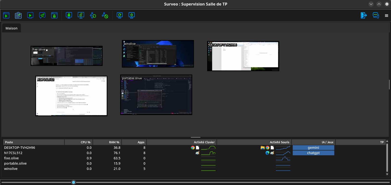 Interface principale de SURVEO